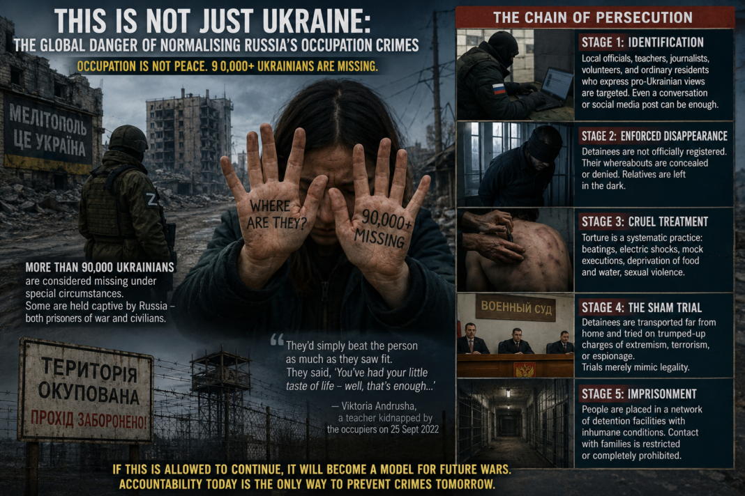 Occupation Is Not Peace: A depiction of the systematic persecution of civilians in Russian-occupied Ukrainian territories and the global dangers of allowing such crimes to go unpunished. Image: INPS Japan