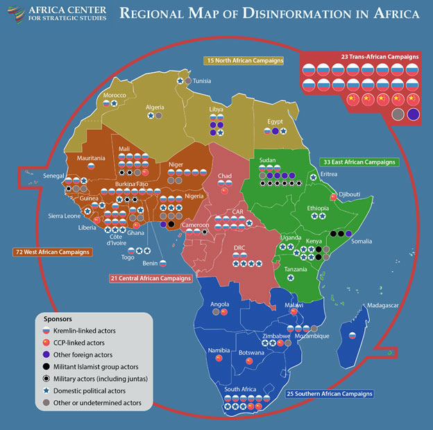 Credit: Africa Center for Strategic Studies