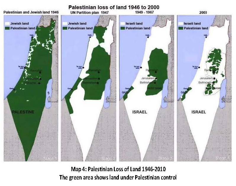 Jewish settlement in palestine