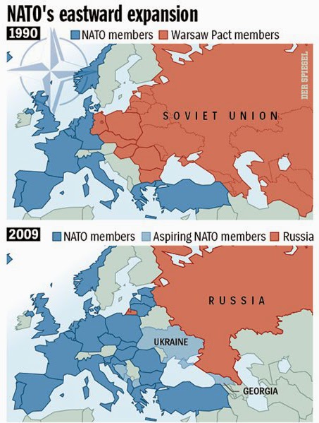 NATO's Eastward  Expansion/ Der Spiegel