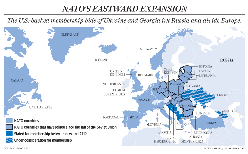 NATO Expansion/ NATO