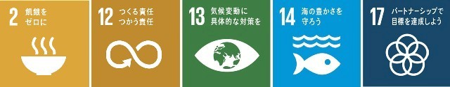 SDGs Goal No. 2, No. 12, No. 13, No. 14, No.17