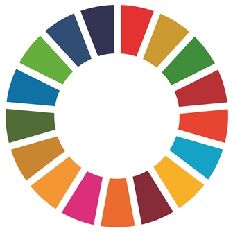 SDGs icon wheel