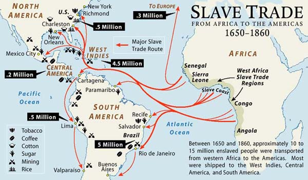 Slave Trade (1650-1860)/ Slavery site